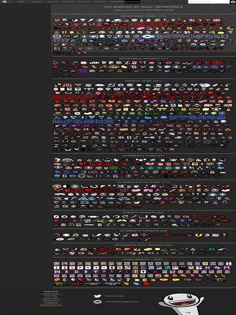 the binding of isaac repentance|binding of isaac repentance cheat sheet.